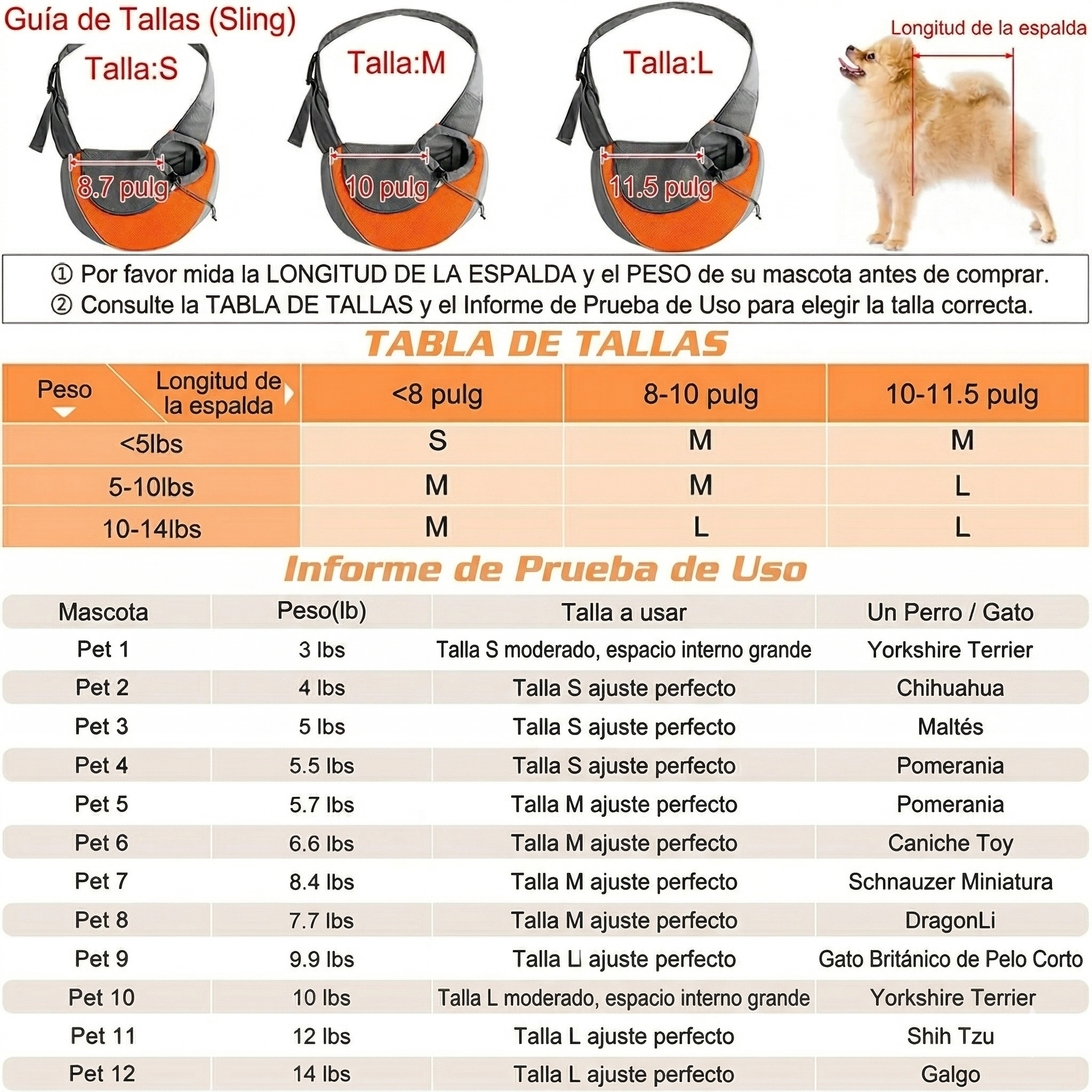 Cargador Mascota S